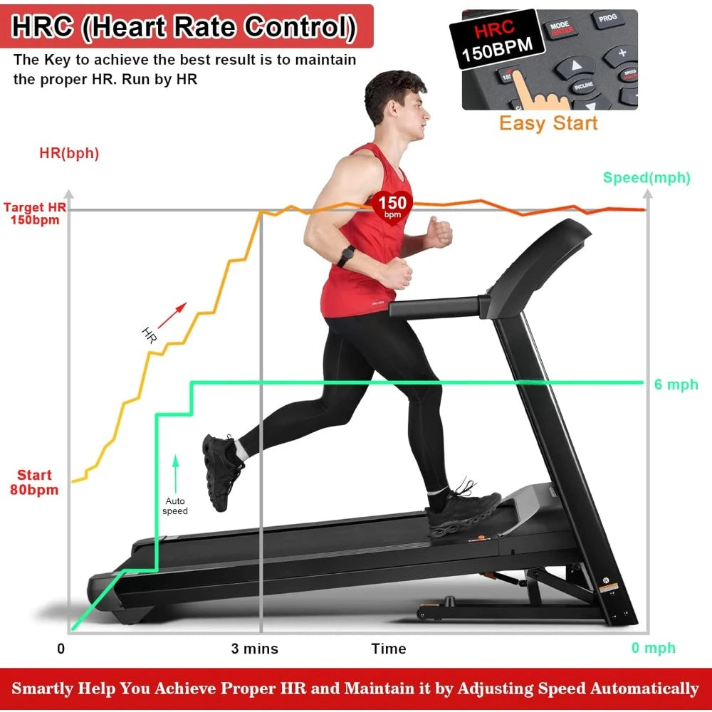 Folding Treadmill with Auto Incline 15%, Ultra Large Running Area, Heart Rate Monitor Armband, HRC Training for Home Walking